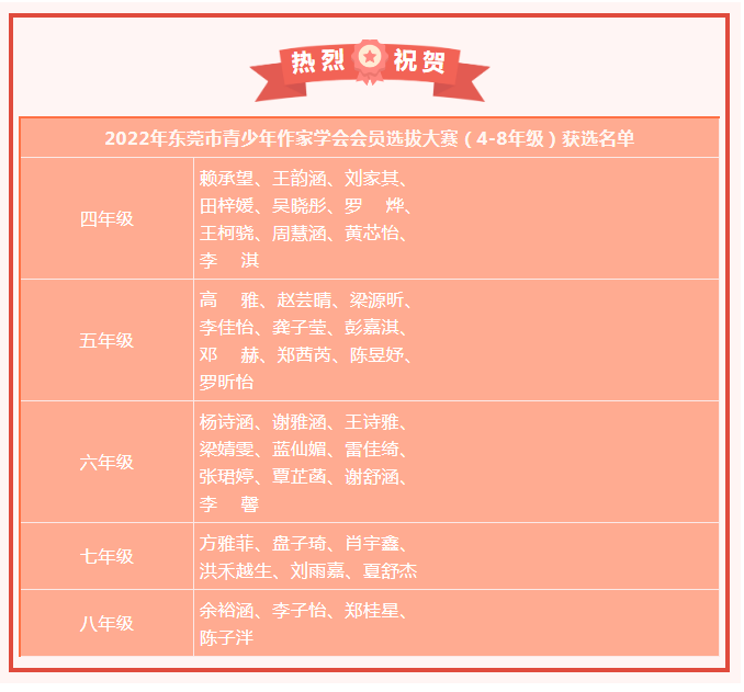 QQ截图20230509103558.png